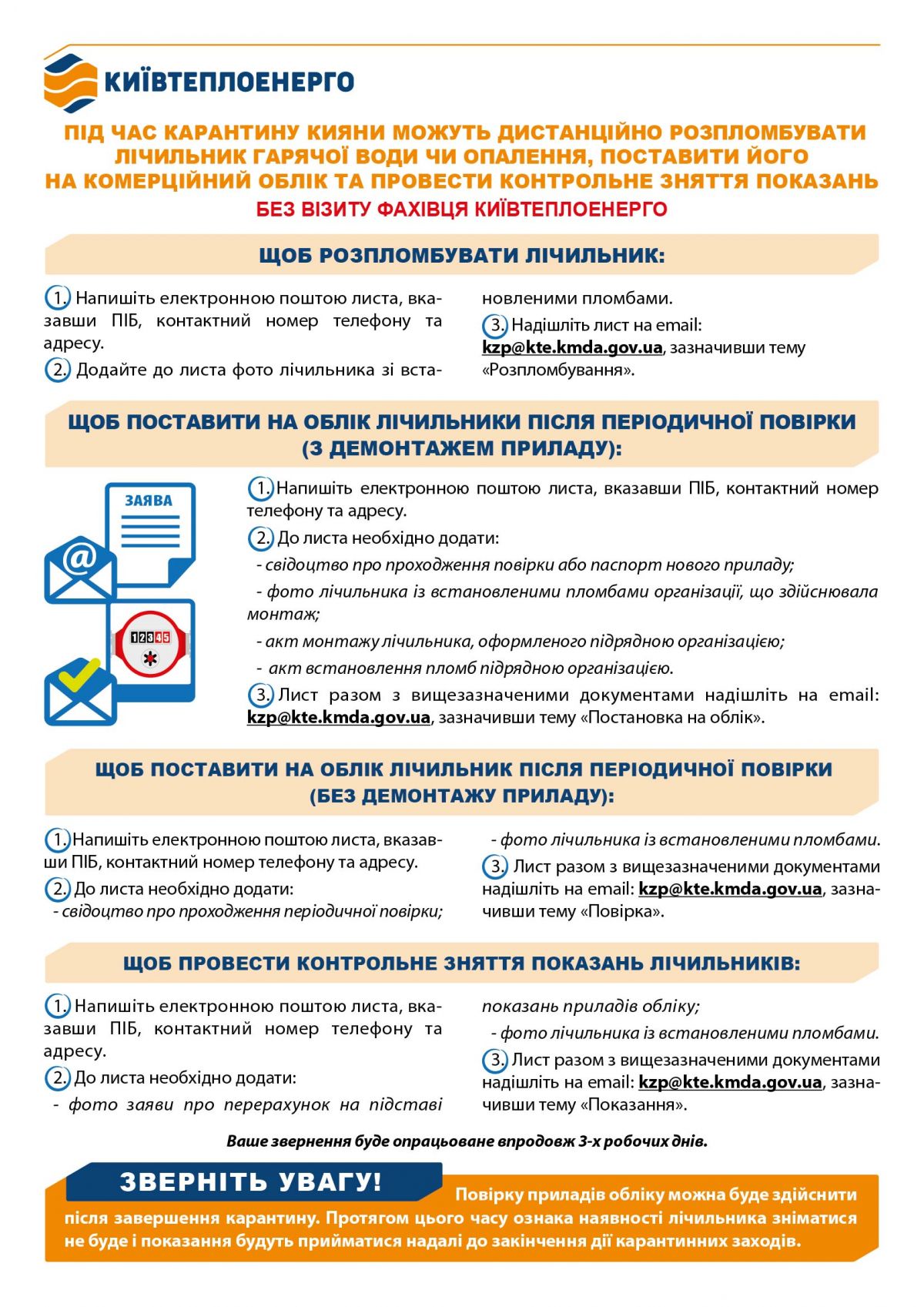 Киевтеплоэнерго инфографика